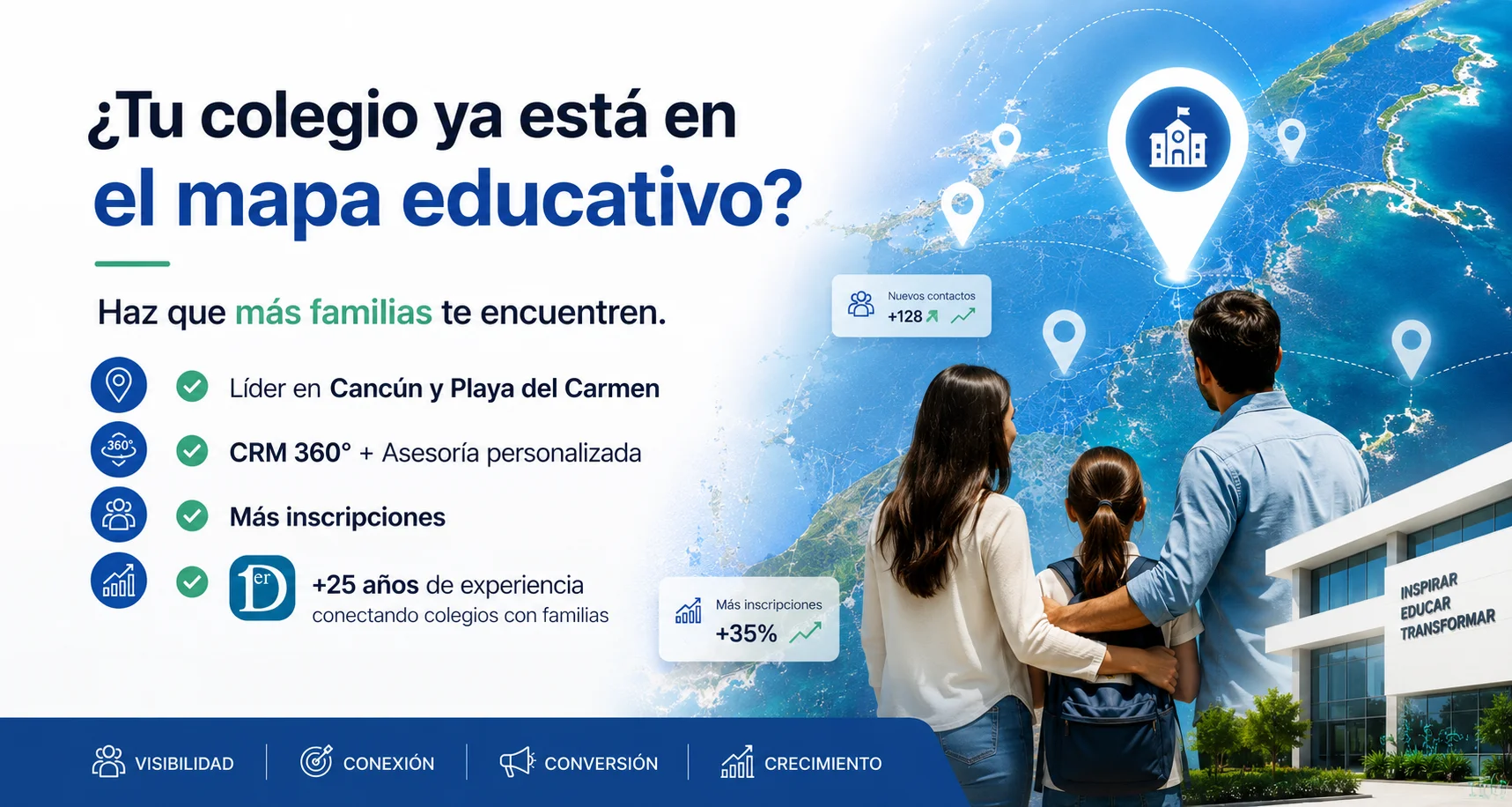 Promoción Directorio Escolar