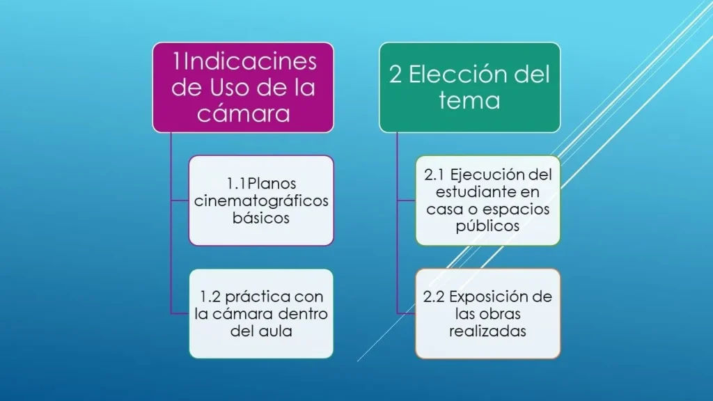 potenciar la socializacion a traves de las artes visuales 03